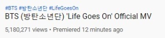 million views Life Goes On MV