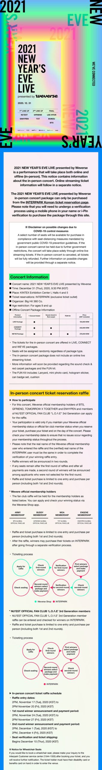 Big Hit 2021 New Year's Eve ticket info