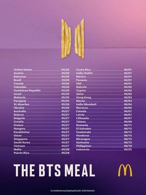 McDonald's BTS Meal Launch Date