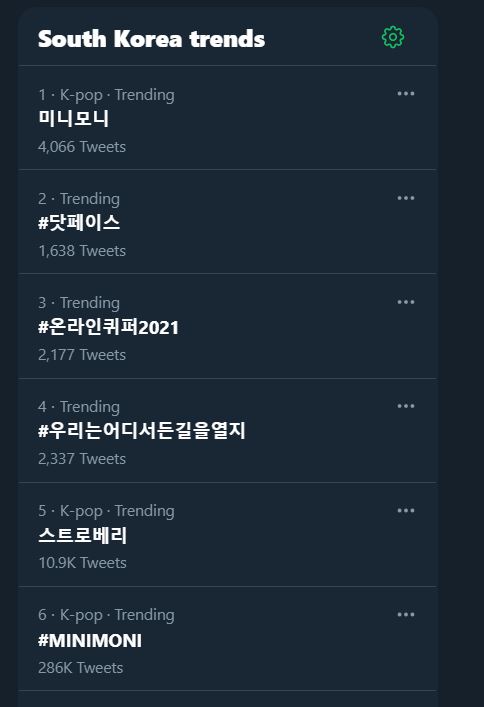 BTS MiniMoni became the top Twitter’s trending topics in South Korea.