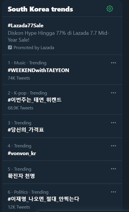 #WEEKENDwithTAEYEON no. 1 Twitter’s trending topic in South Korea.