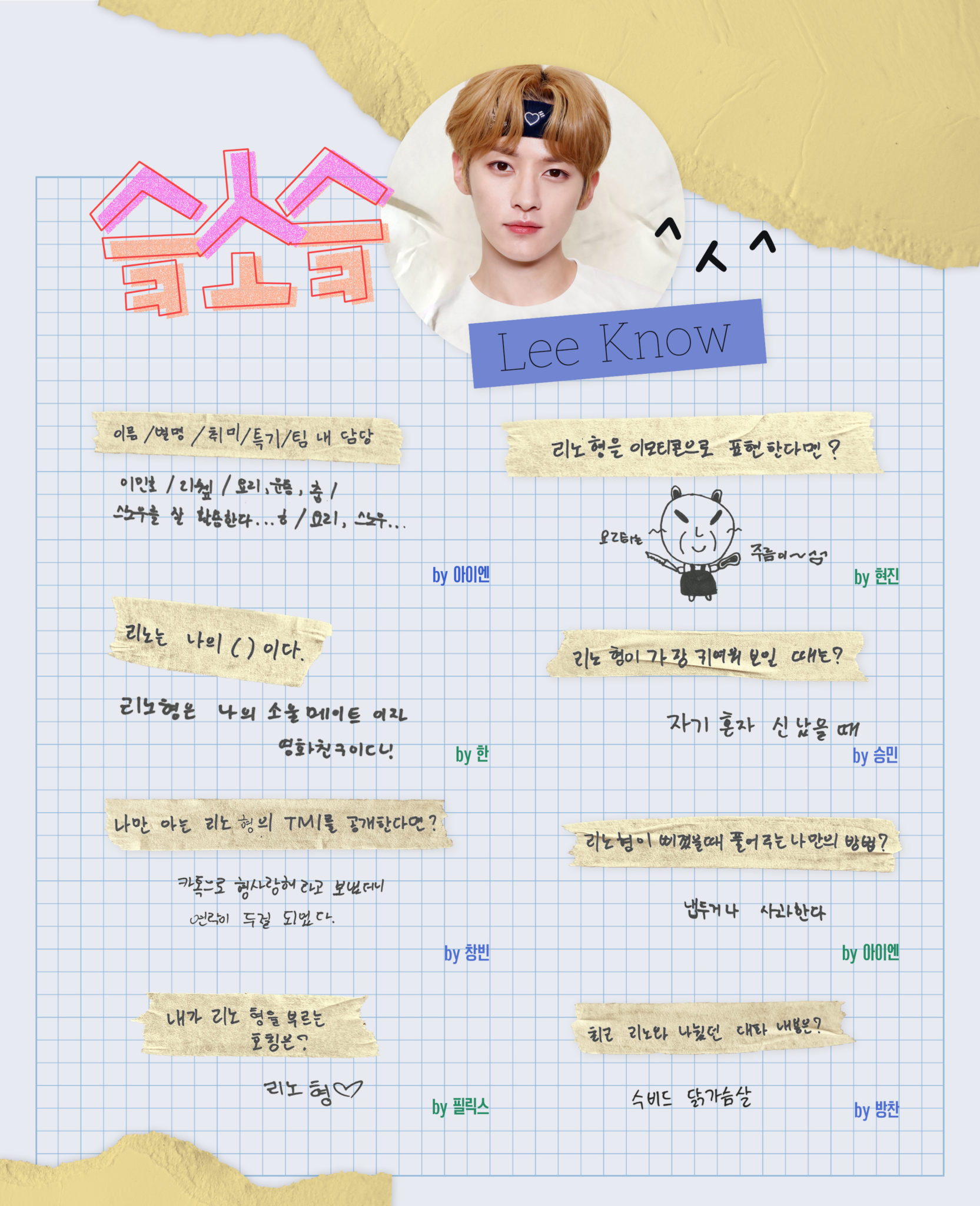 Stray Kids Profile “SKZ by SKZ” “STAYweeK” STAY 3rd Anniversary