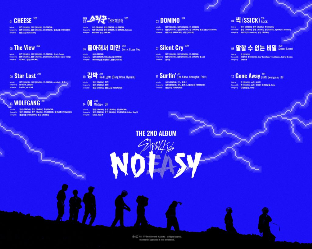 Stray Kids “NOEASY” Complete Tracklist.