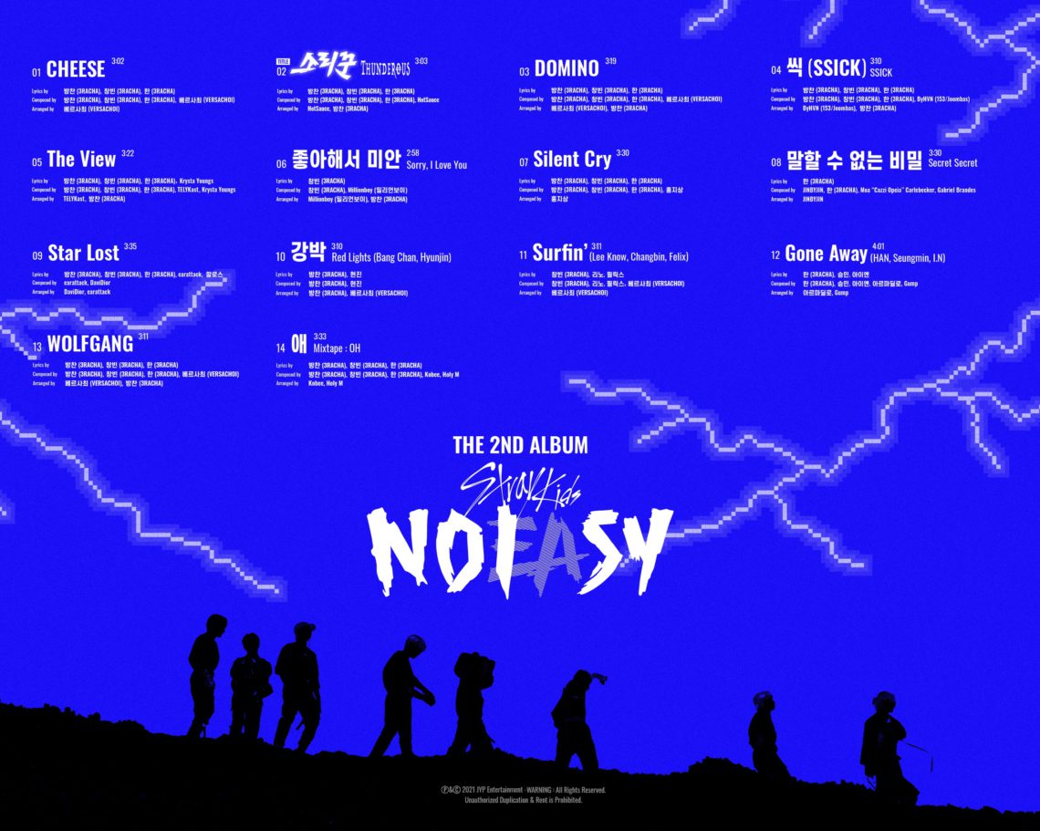 Stray Kids Releases Tracklist for “NOEASY” Comeback Album