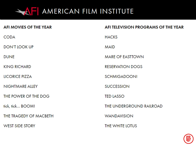 Netflix Squid Game American Film Institute Award 2021