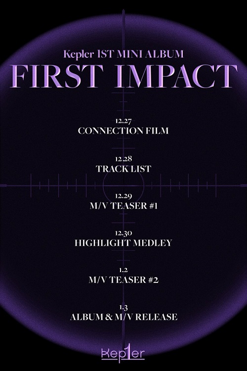 Kep1er FIRST IMPACT debut Schedule
