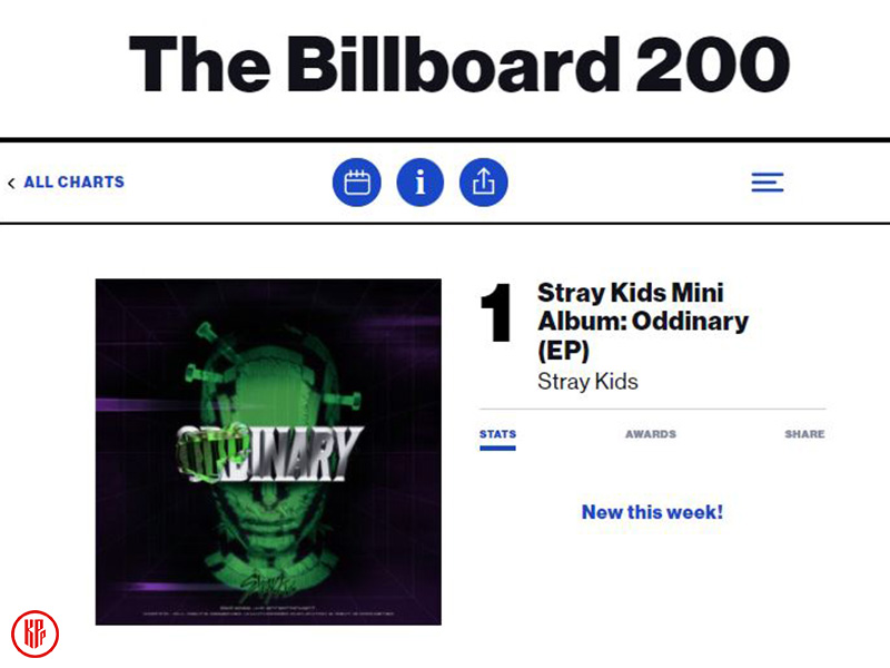 Stray Kids debut at #1 Billboard 200 chart this week. | Billboard Official Website