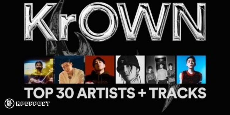 most streamed spotify k-hip-hop krown artists and tracks