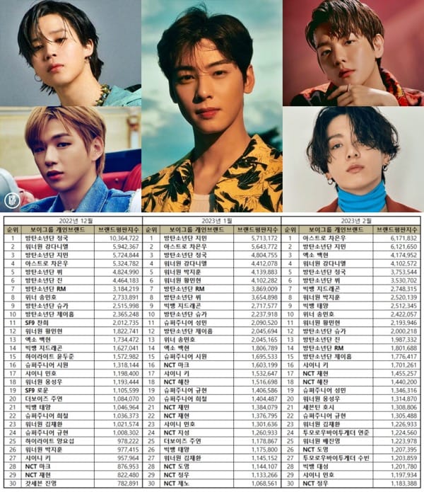 Kpop Boy Groups List - Kpop Profiles