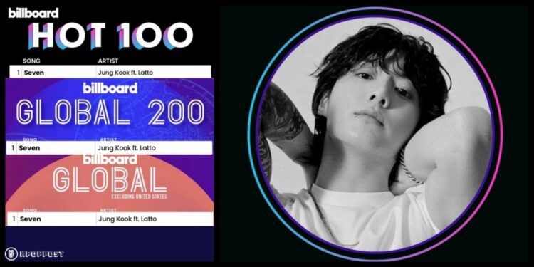 BTS’s Jungkook Makes History: “Seven” Scores Billboard All Kill!