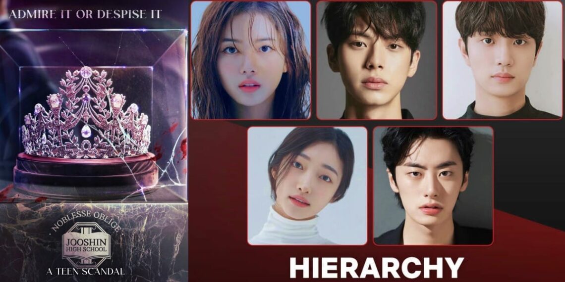Netflix Korean Original Drama Series “Hierarchy” | Source: Netflix