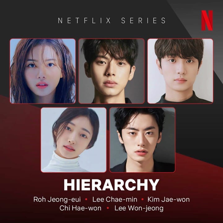 Netflix Korean Drama “Hierarchy” cast and characters.