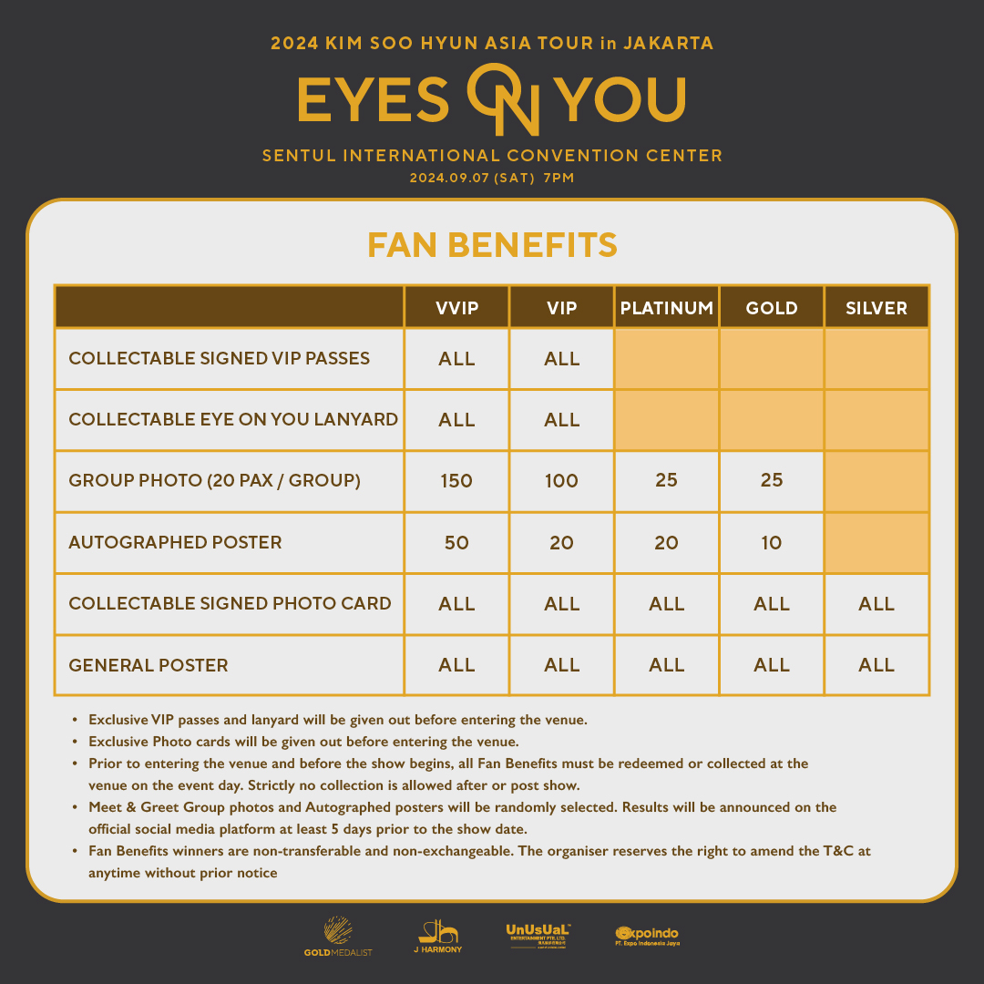 Kim Soohyun’s &apos;EYES ON <b>YOU</b>&apos; <b>Fan</b> Meeting Tickets in Jakarta Sold O...