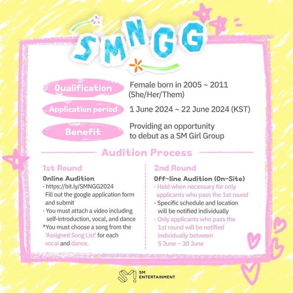 SM new girl group audition rounds