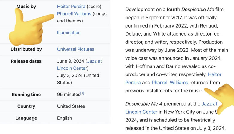 Pharell Williams credited for “Despicable Me 4” OST | Wikipedia