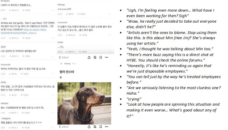 HYBE employees criticizing Jungkook. | BLIND App