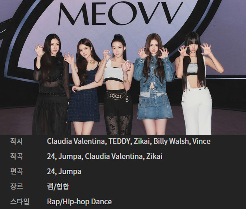 MEOVV debut song, “MEOW” credits. | Instiz