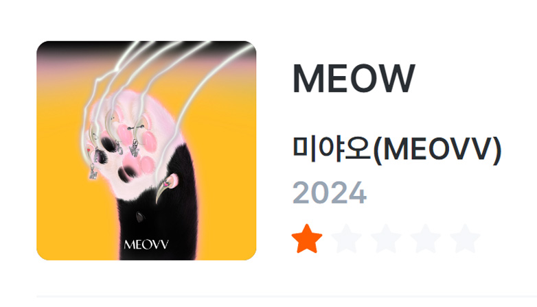 *1-rating review on IZM for MEOVV Kpop group debut song, “MEOW.” | IZM