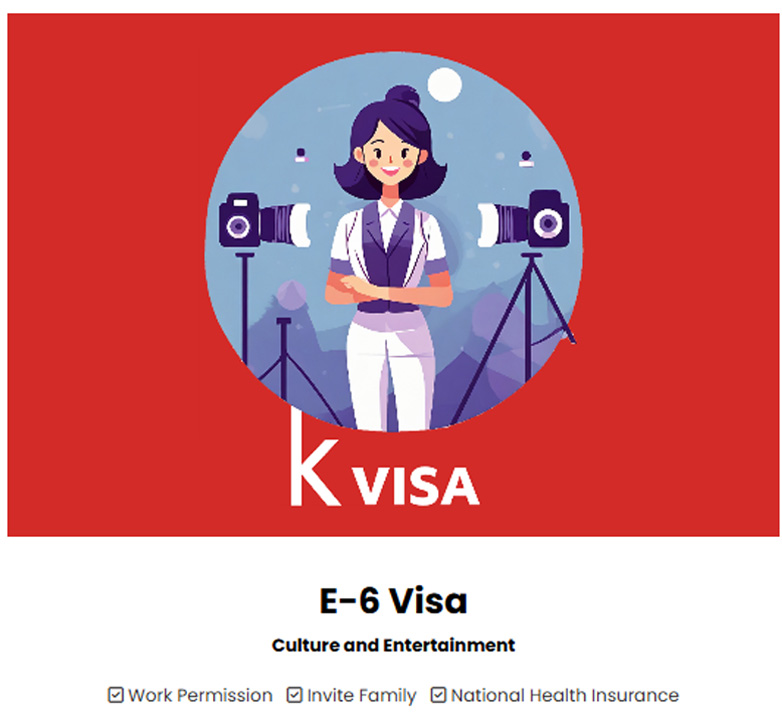 E-6 Visa Korea illustration. | K-Life