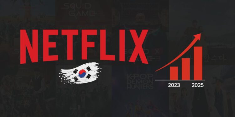 netflix korean content revenue