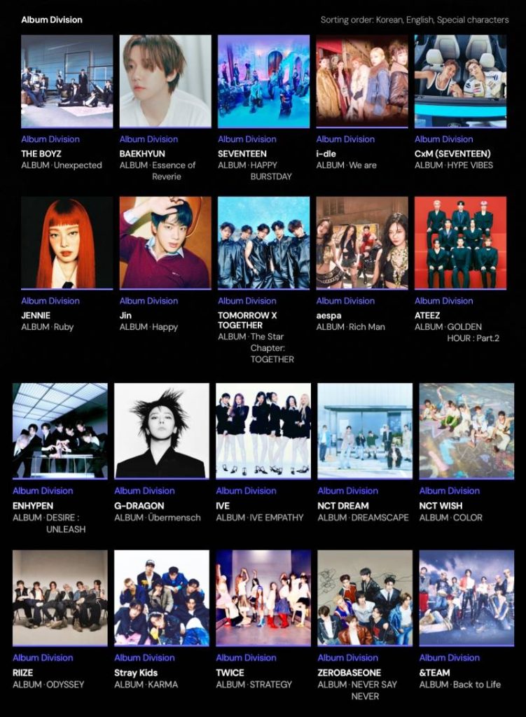 Album Division | goldendisc.co.kr