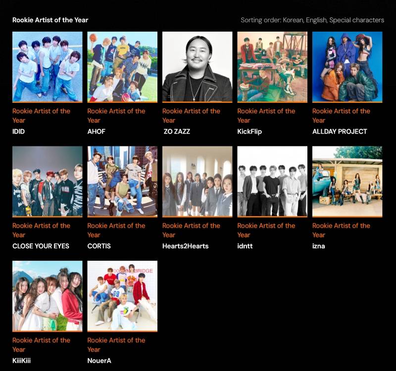 Rookie Artist of the Year | goldendisc.co.kr