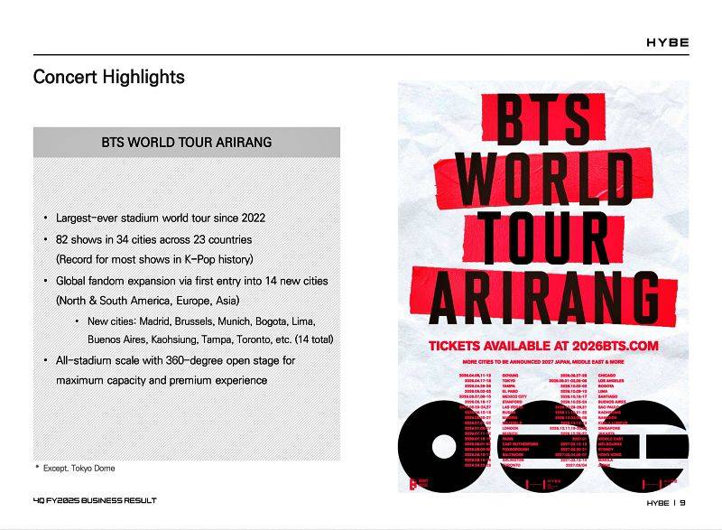 BTS "ARIRANG" World Tour in 2026 