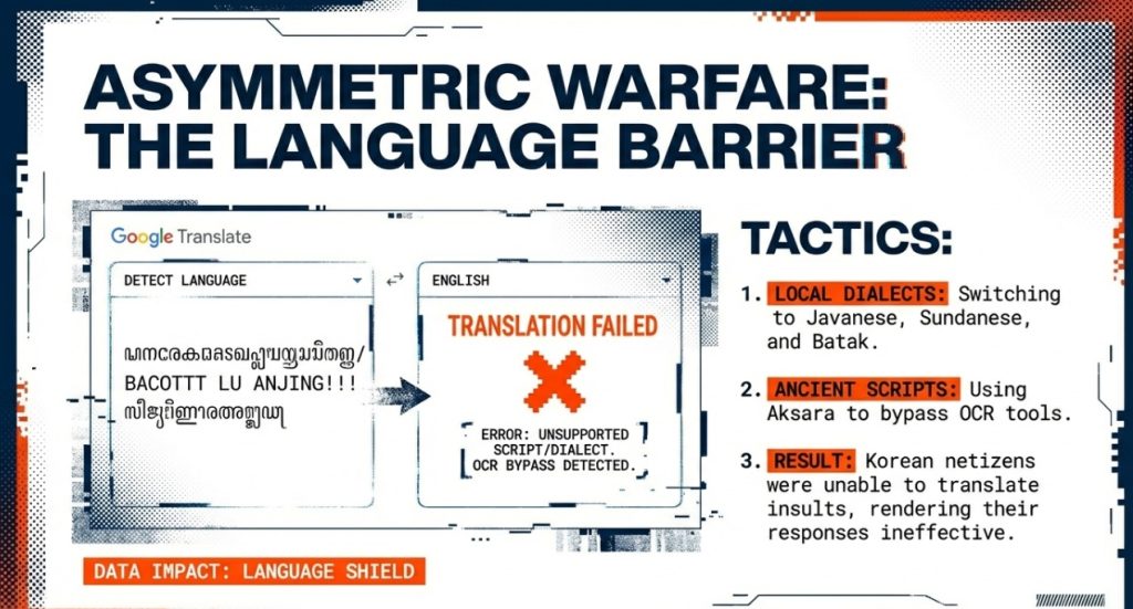 knetz vs seablings language barrier