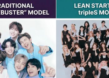 what is lean startup principles in k-pop, learn from triples