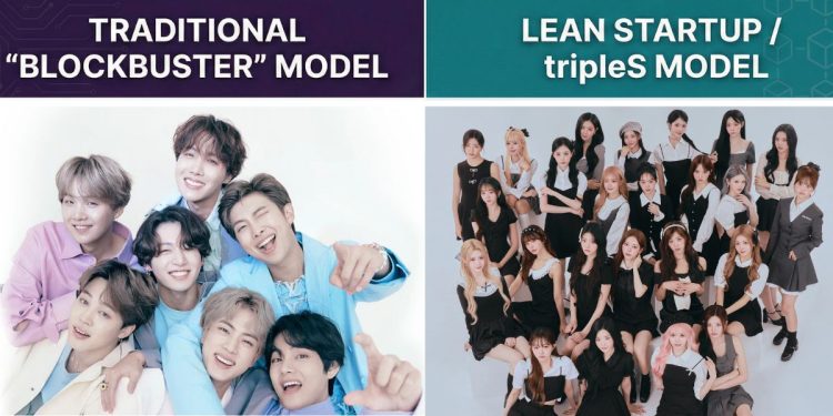 what is lean startup principles in k-pop, learn from triples