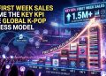 How First Week Sales Became the Key KPI in the Global K-Pop Business Model