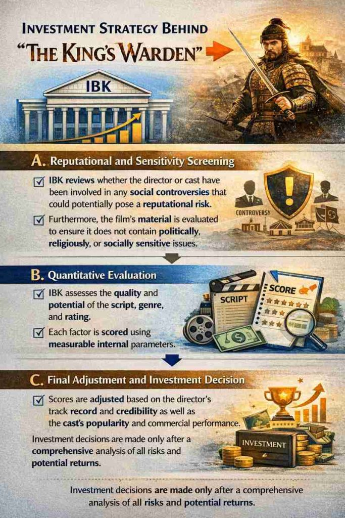 estrategia de inversión detrás de “The King's Warden” | NLM