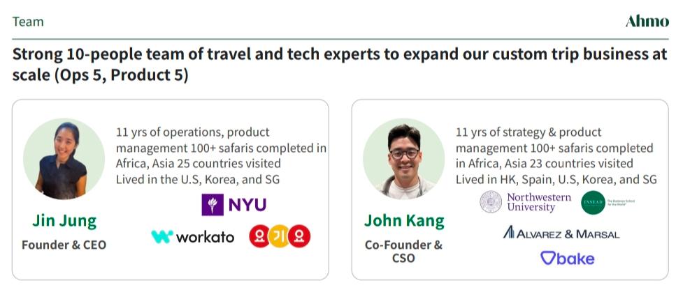 Founders of Ahmo Travel