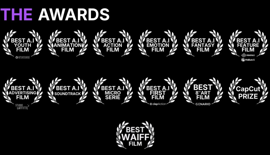 WAiFF Awards