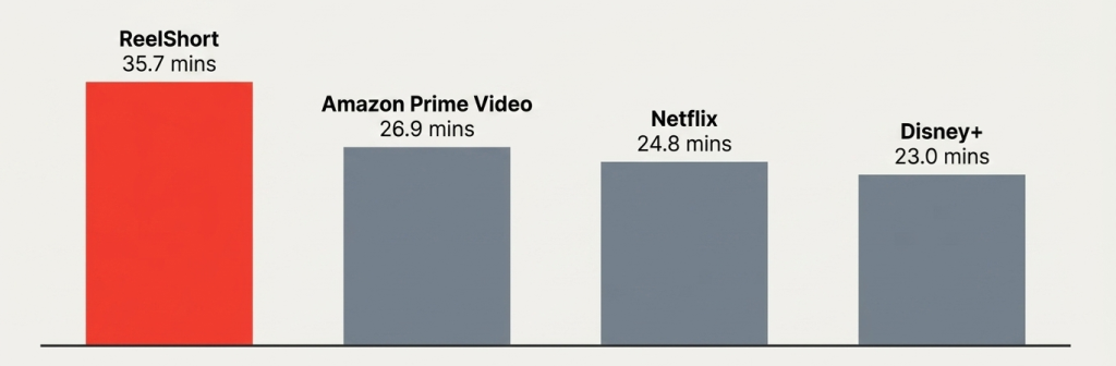 Korean IP business strategy
